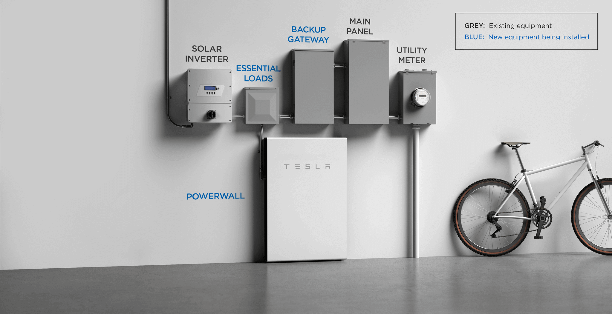 solar backup battery cost