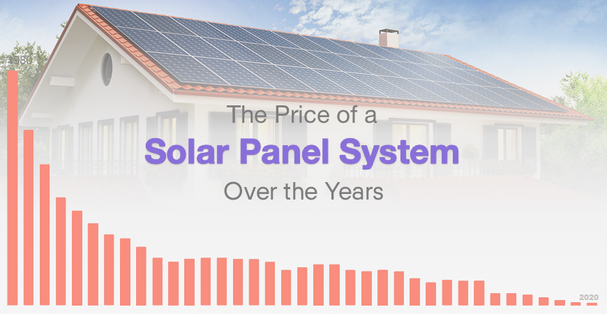 Technology - Solar-powered (Tough Solar)