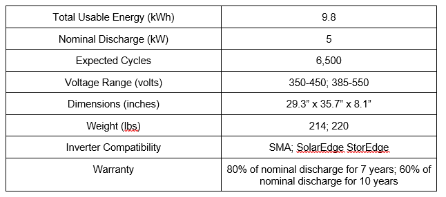 LG Chem specs.png