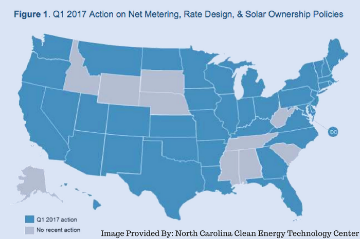 solar-policy-developments.png